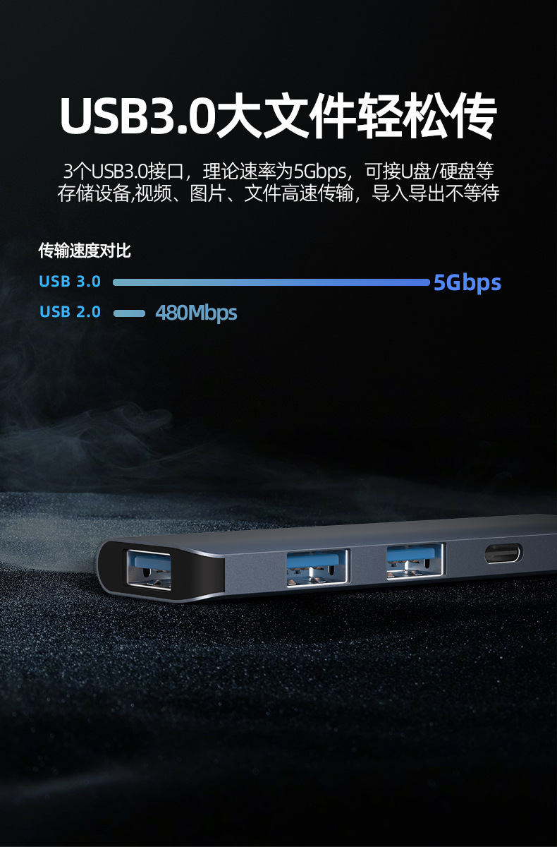 TypeC 5-in-1 Docking Station PD100W (6).jpg